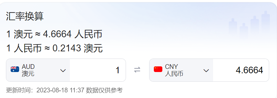 澳币一元换多少币（澳币兑换币汇率）